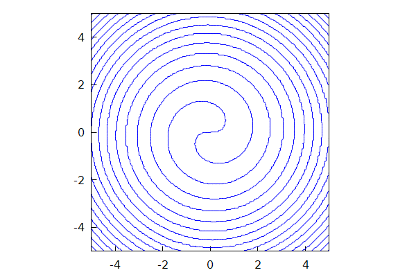  (Graphics) 
