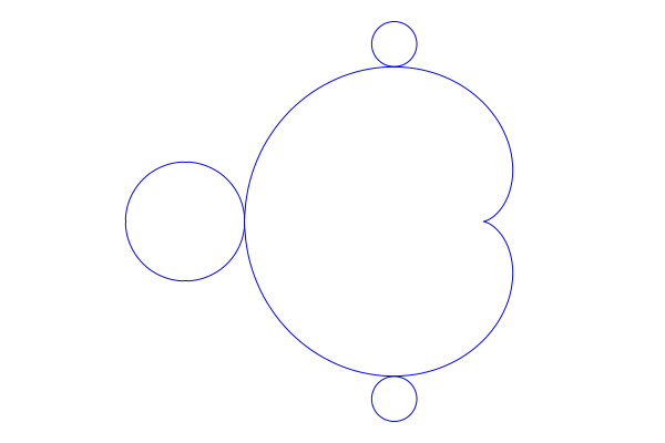  (Graphics) 